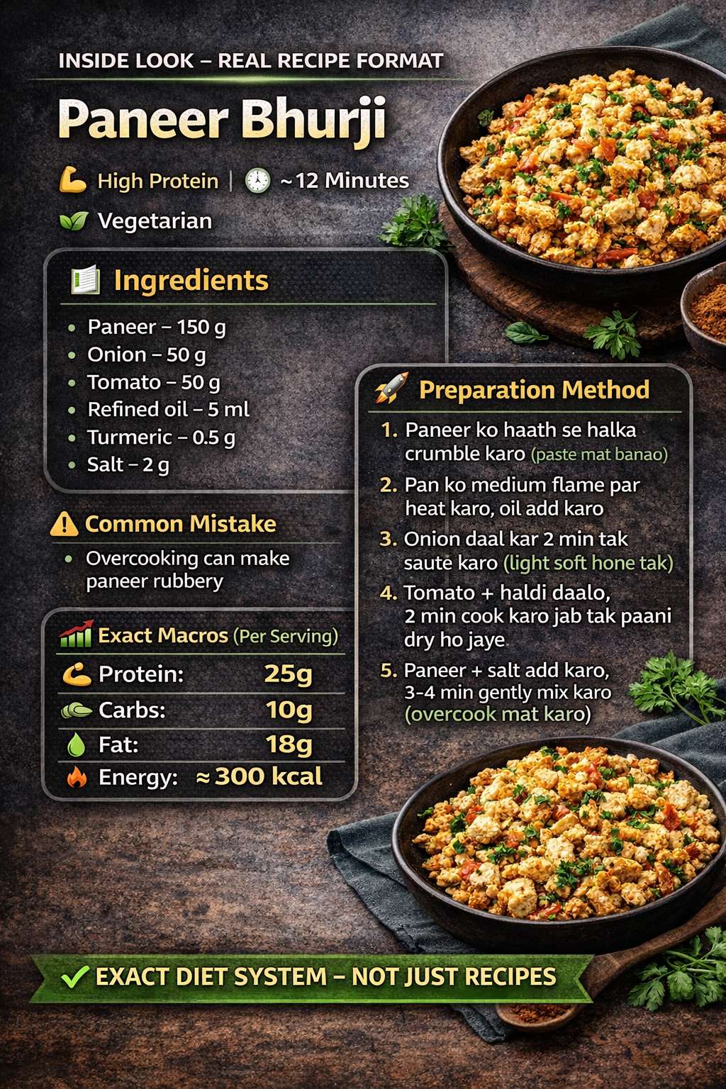 🔥400+ Gym Diet Recipes (Veg + Non-Veg) PDF BOOK.
