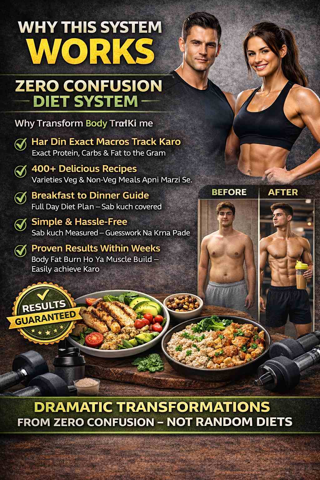 🔥400+ Gym Diet Recipes (Veg + Non-Veg) PDF BOOK.