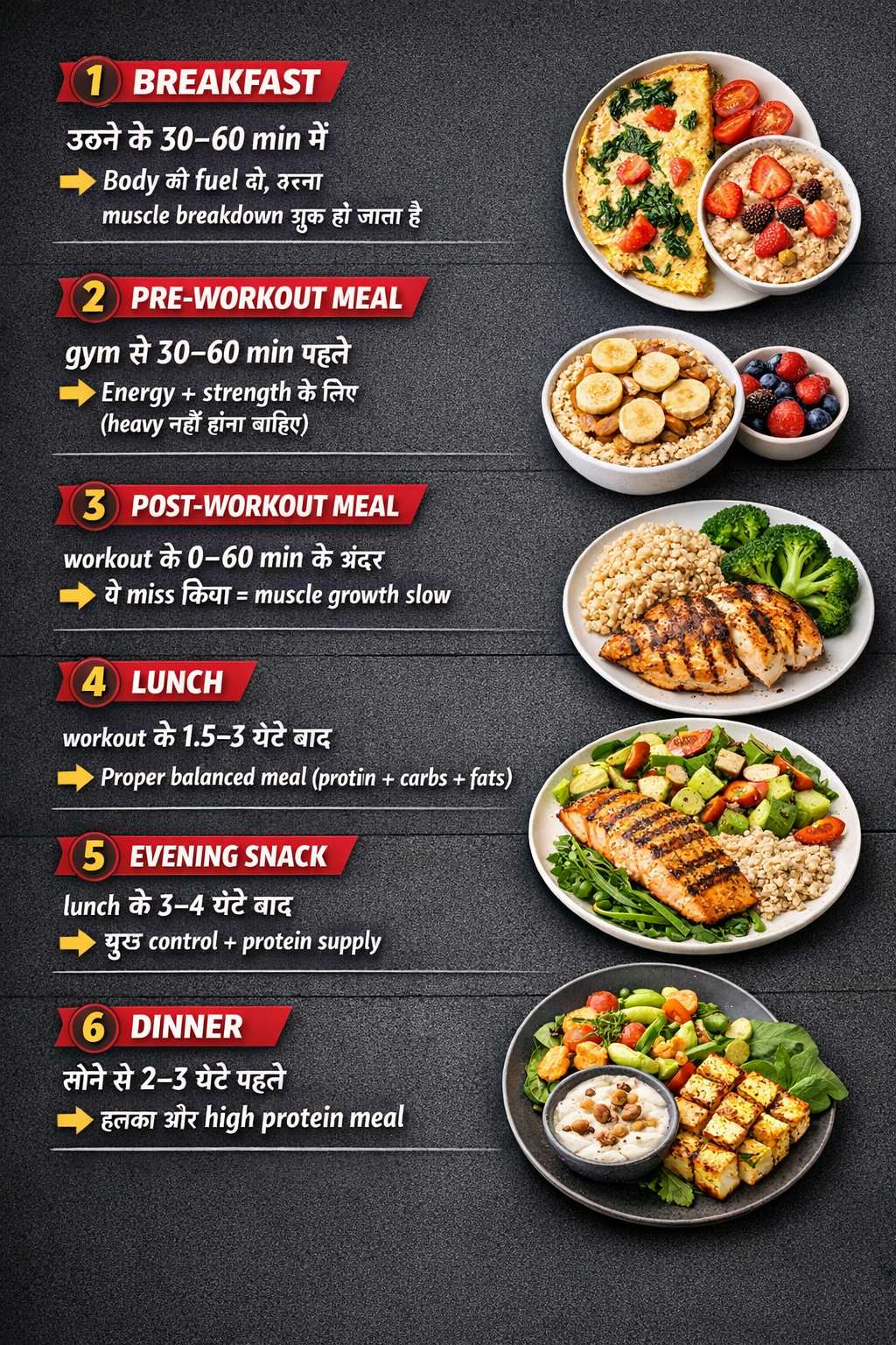 🔥400+ Gym Diet Recipes (Veg + Non-Veg) PDF BOOK.